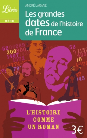 Les Grandes Dates de l'Histoire de France